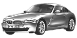 BMW E86 U2065 Fault Code